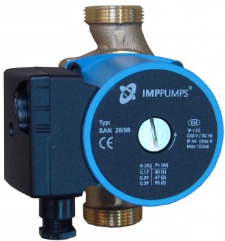 Насос рециркуляционный IMP SAN 15/65-130
